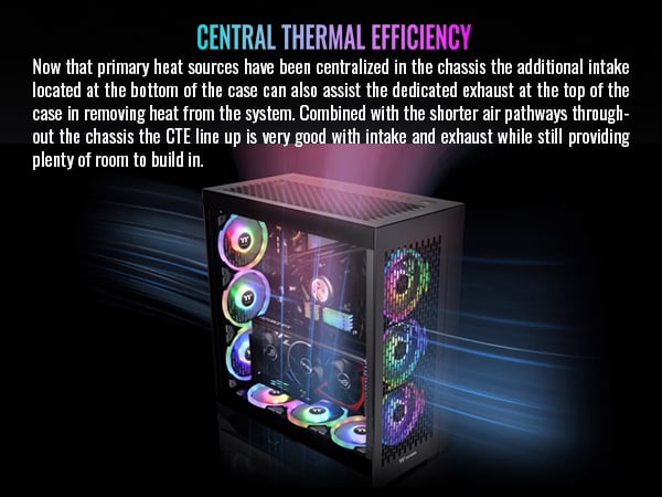 Thermaltake CTE E600 MX Mid Tower E-ATX Case